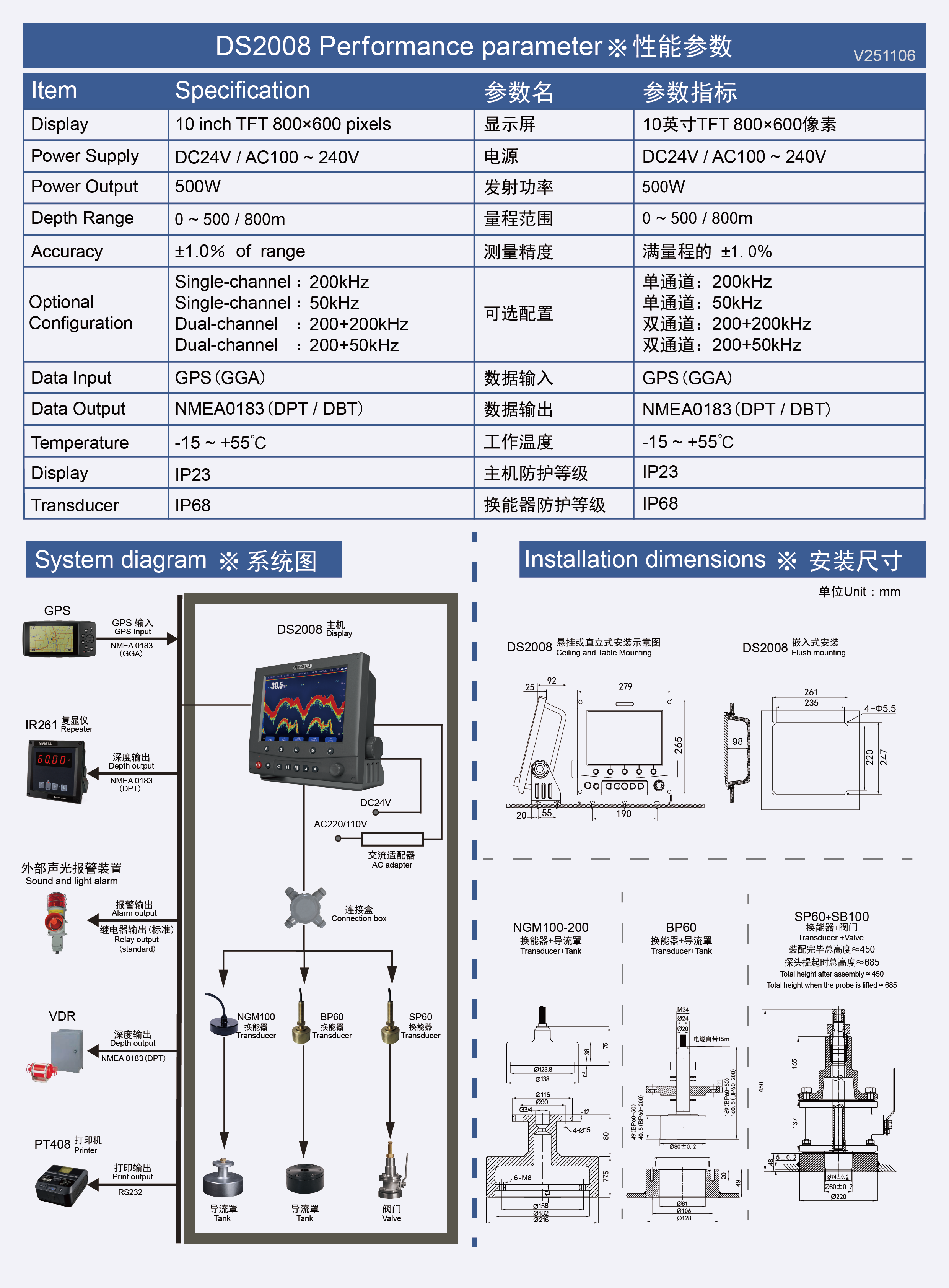 DS2008 彩页反面 V251106