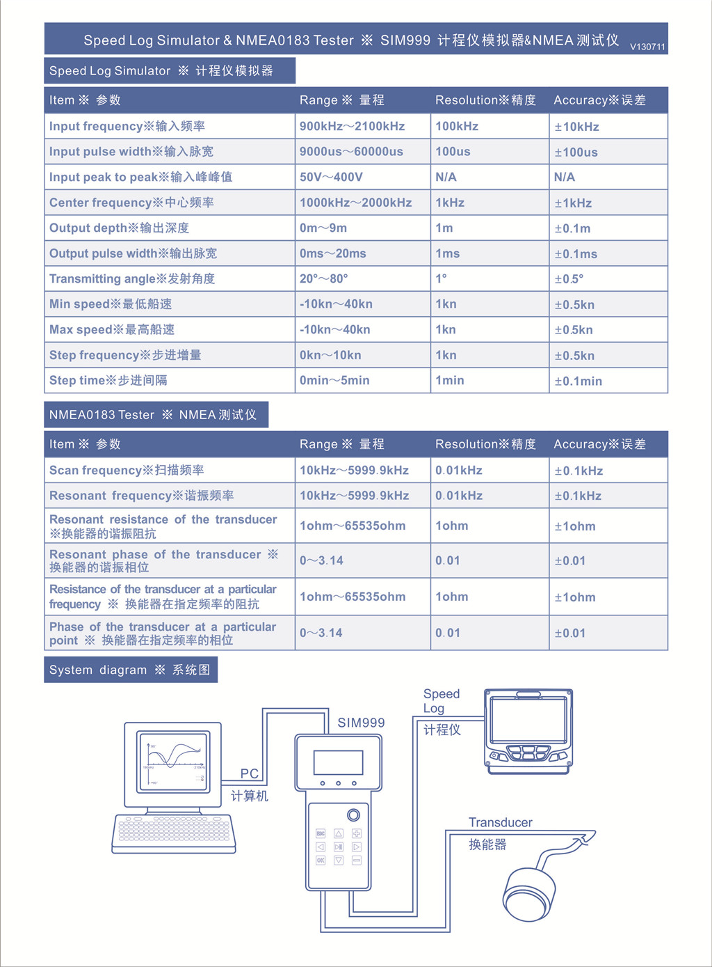 SIM999彩页背面 V130711