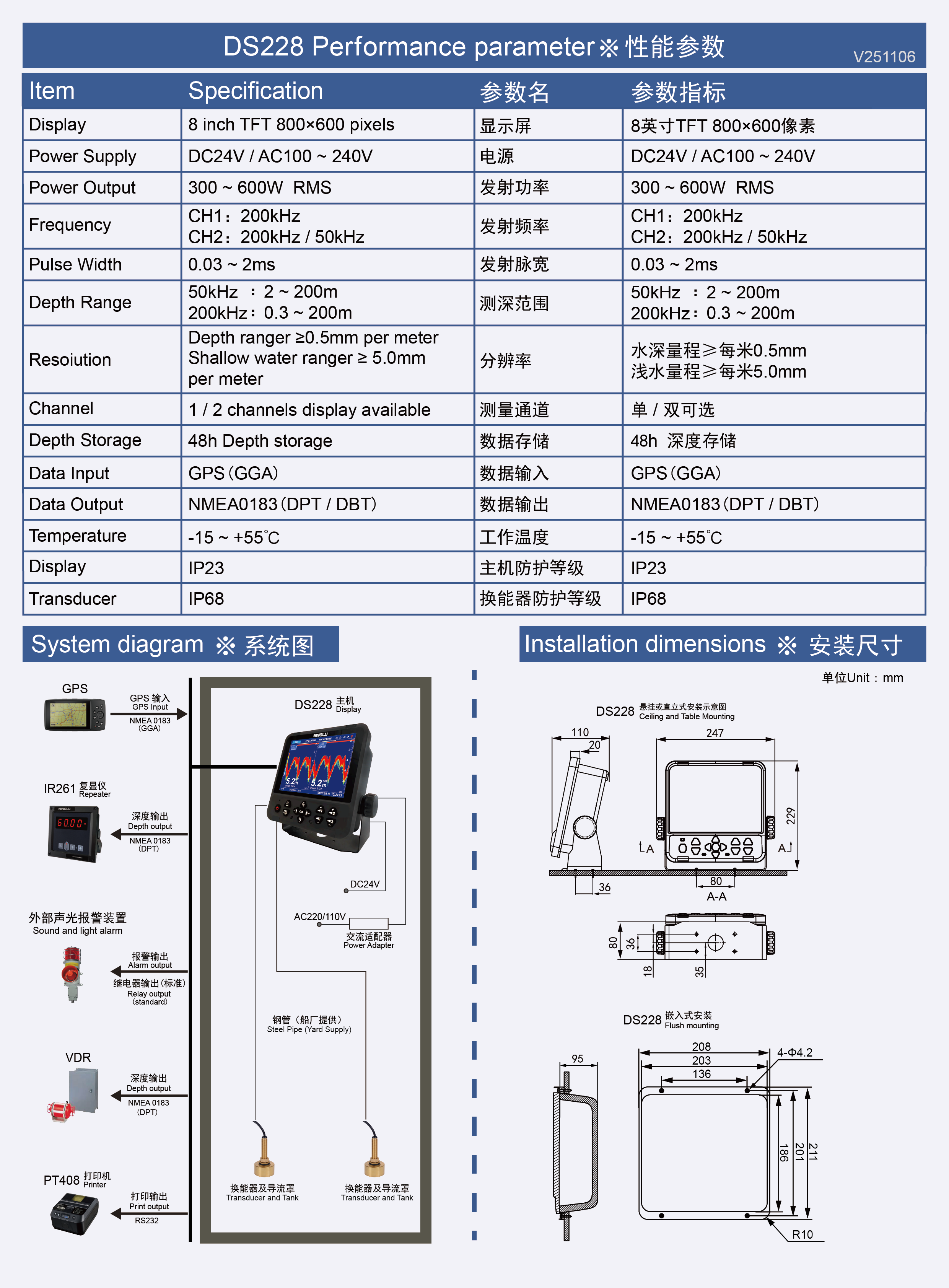 DS228 彩页反面 V251106