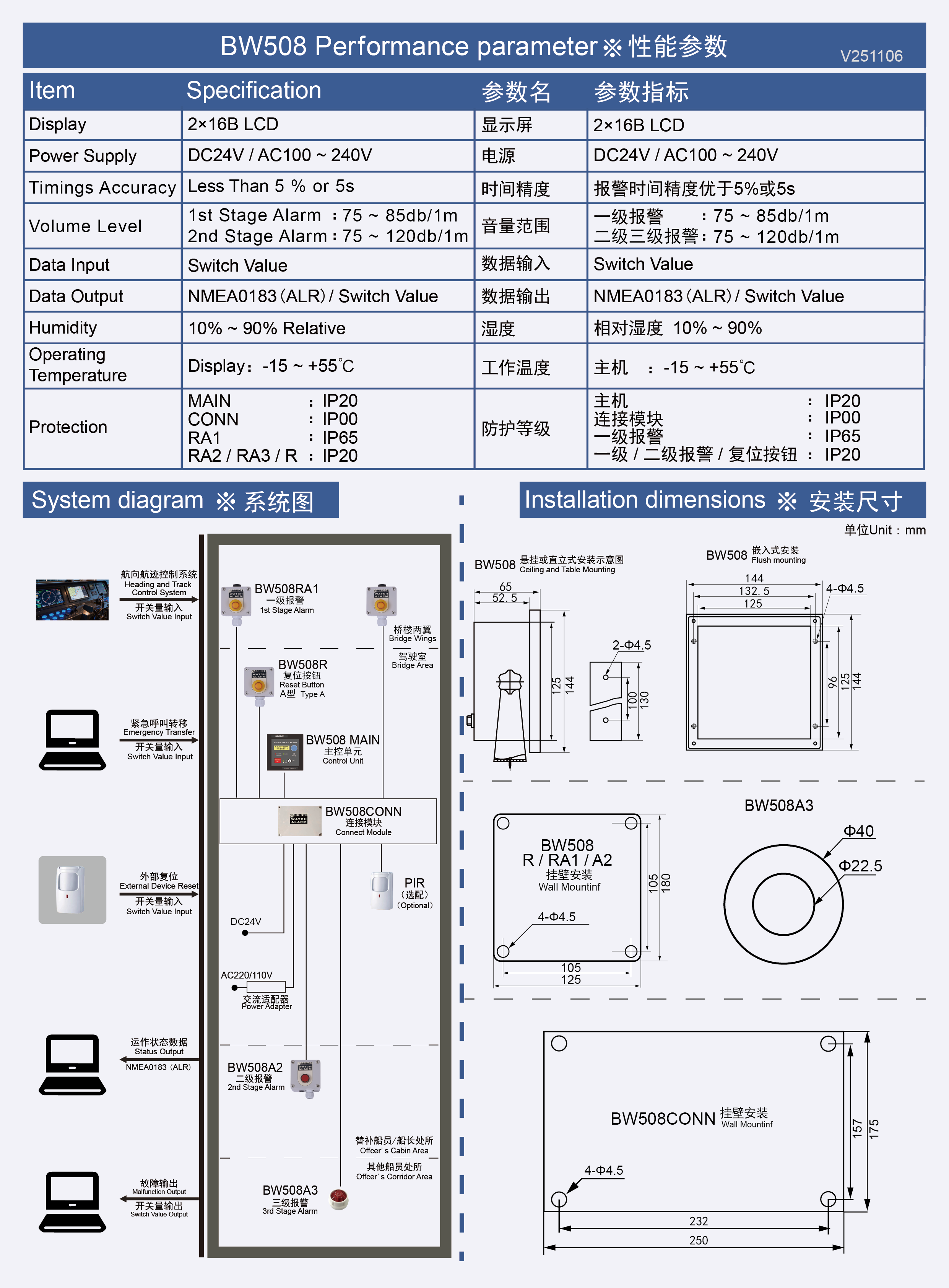 BW508 彩页反面 V251106