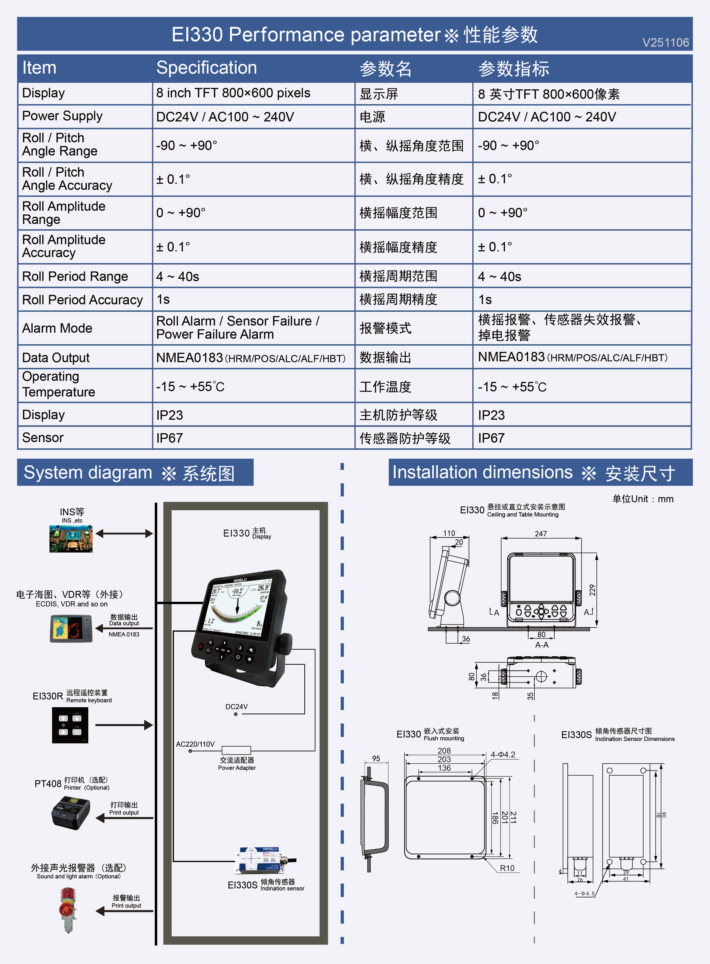 EI330 彩页反面 V251106