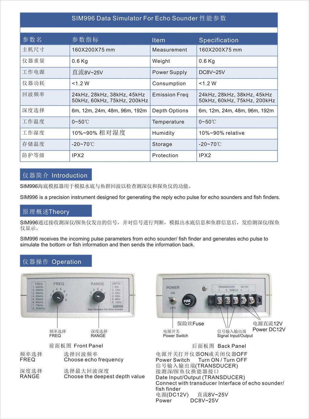 SIM996彩页背面 V121017