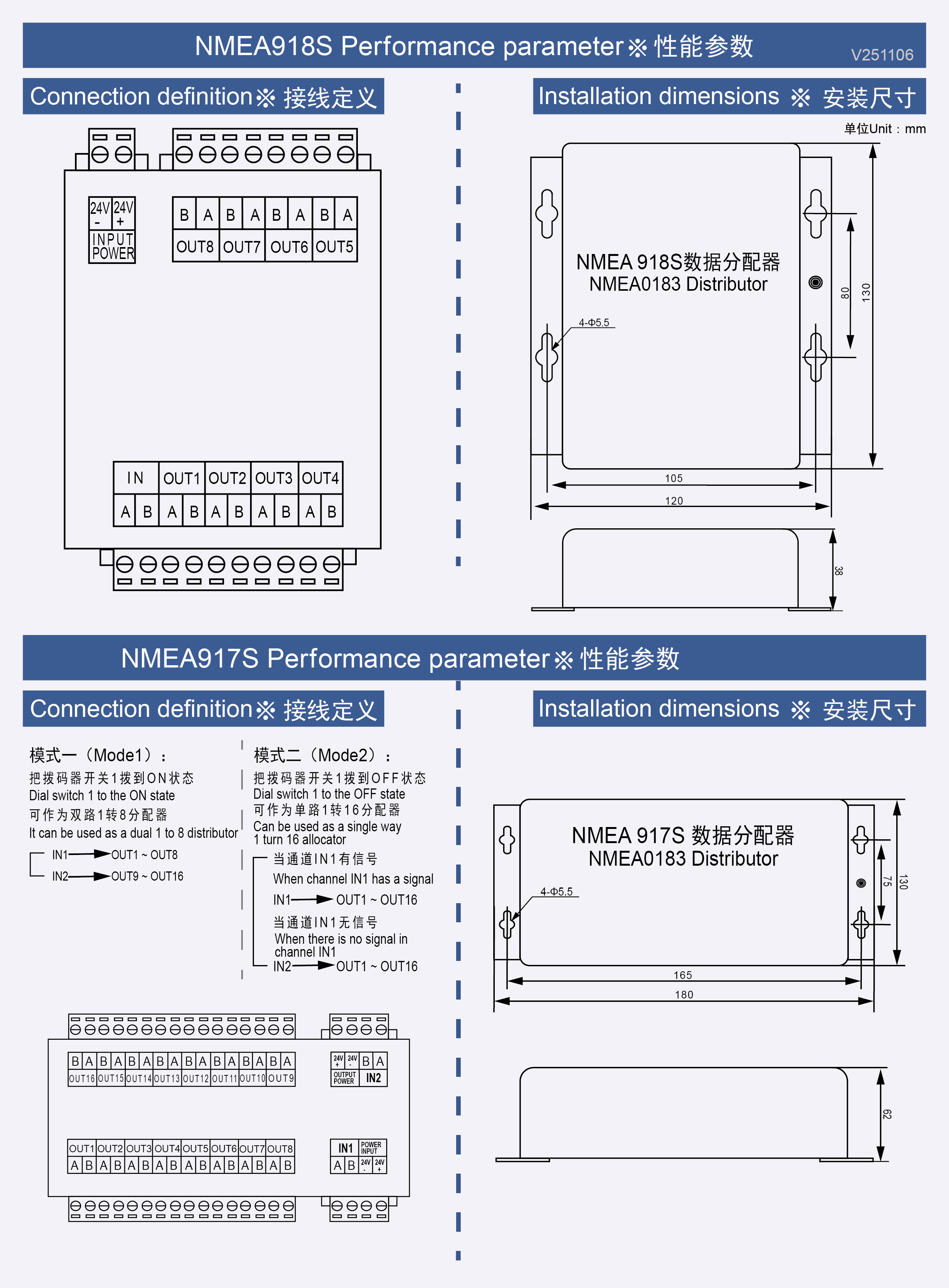 NMEA918S&NMEA917S 彩页反面 V251106